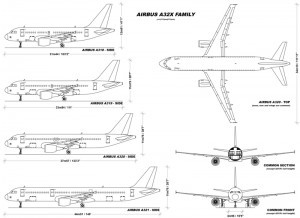 Airbus A320 Dimensions Pdf