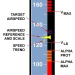 A320 Speed Tape