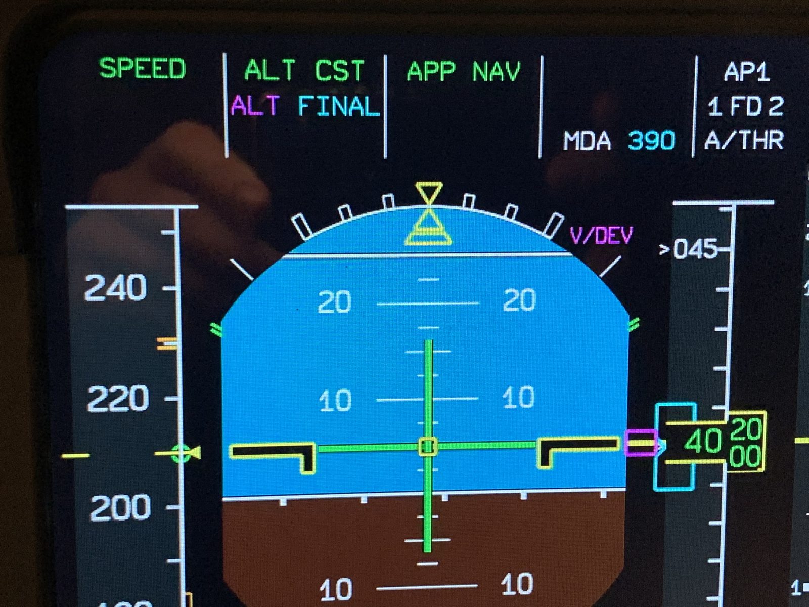 A380 PFD